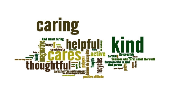 Care wordle