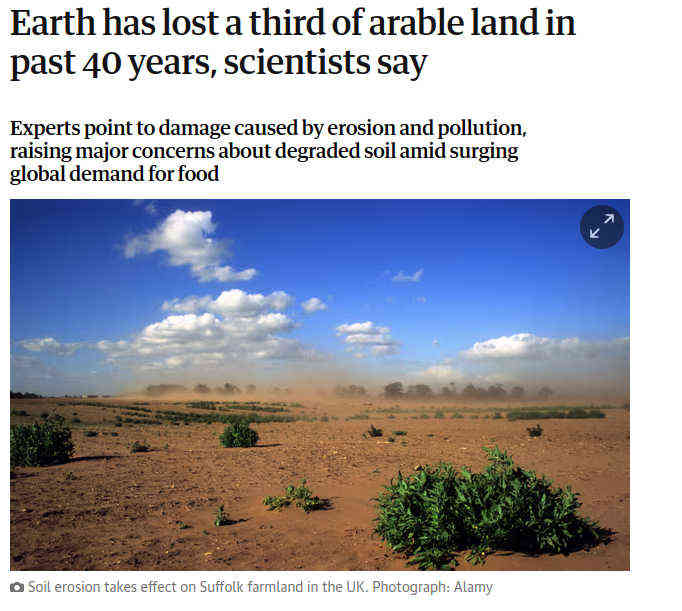 soil loss